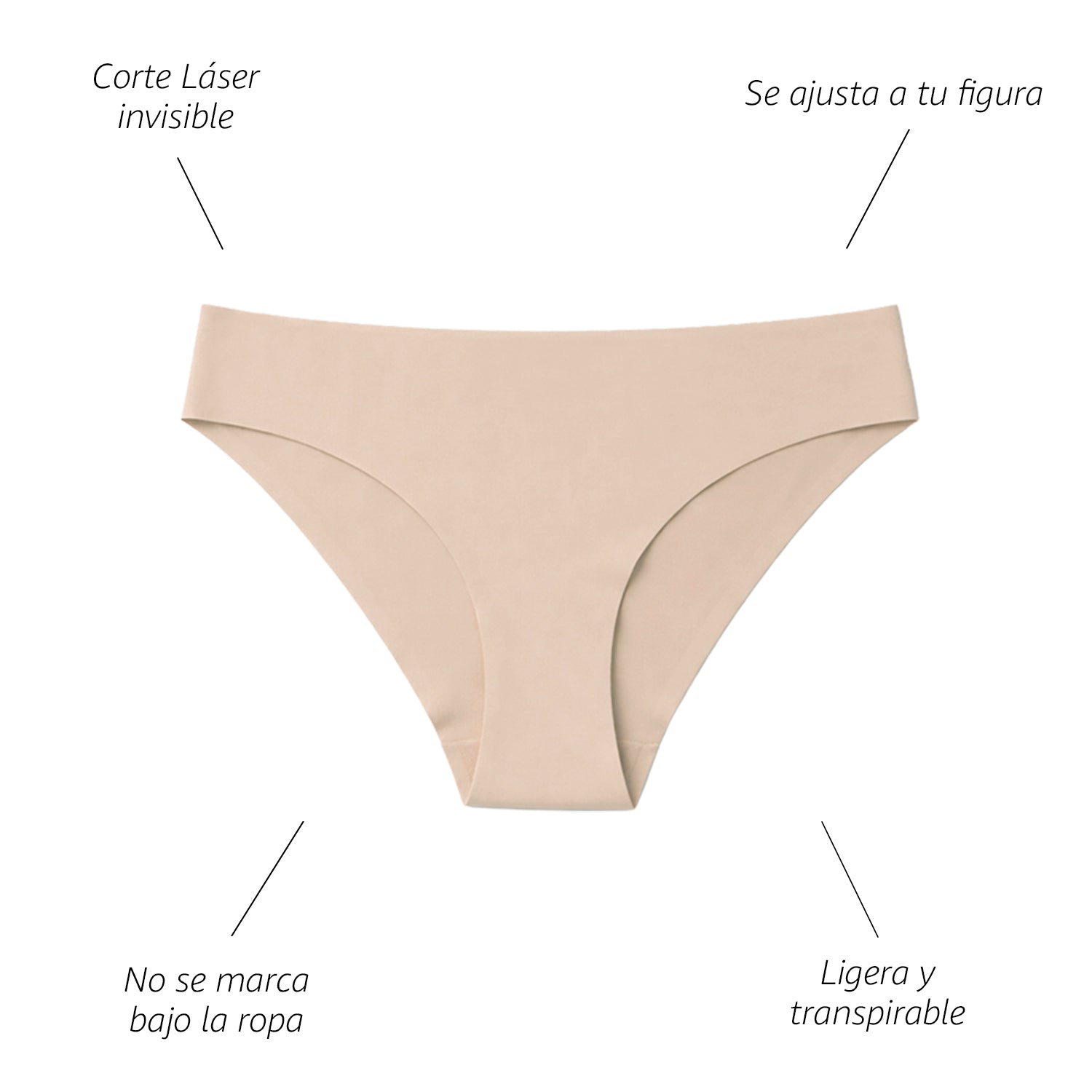 Bikini microfibra BODYcontrol pack 5, multicolor 1, vista 7