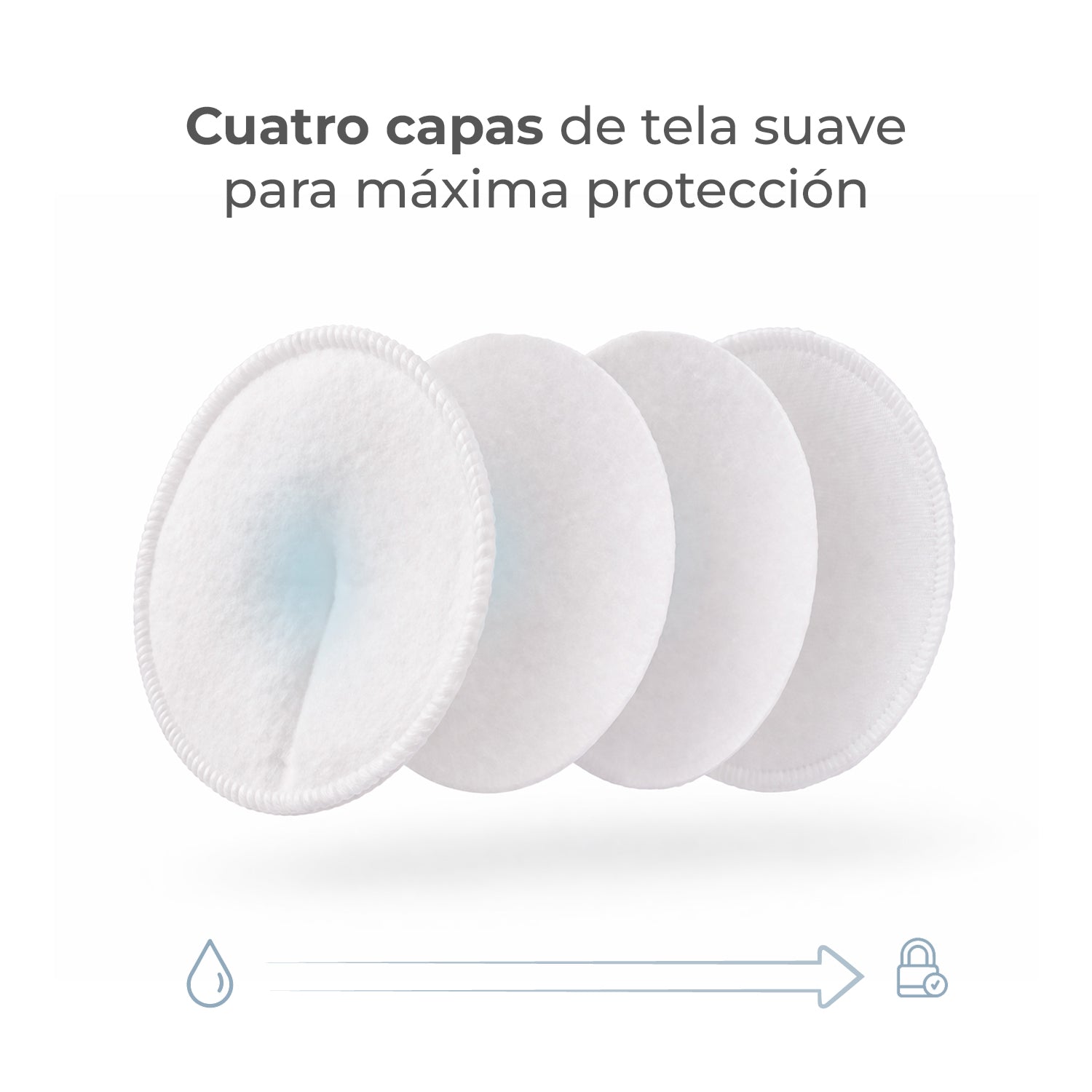 Protectores de lactancia reutilizables 9months, blanco, vista 6