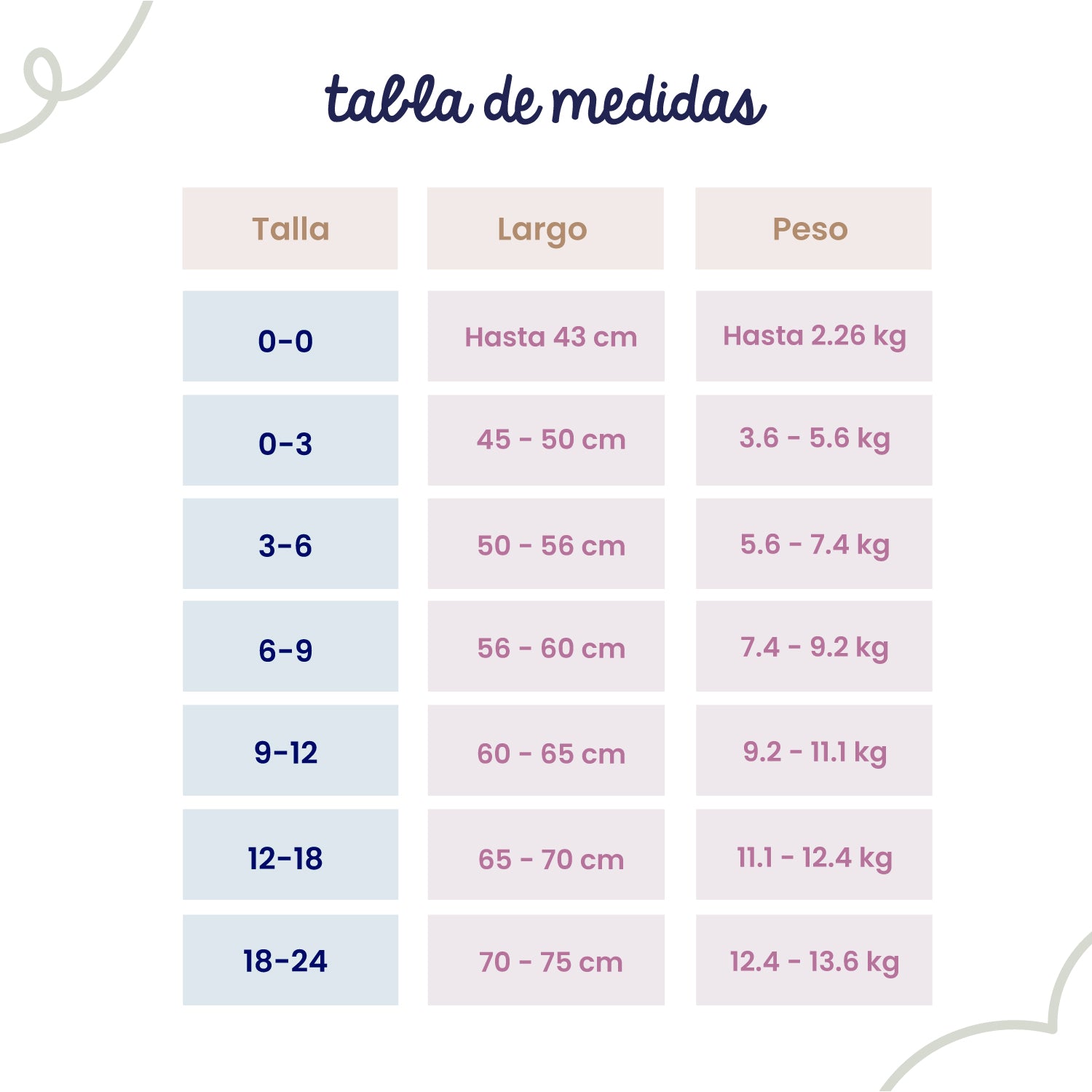 Mameluco de bebé manga larga sin pies con cierre magnético, color coppen blue, vista 7